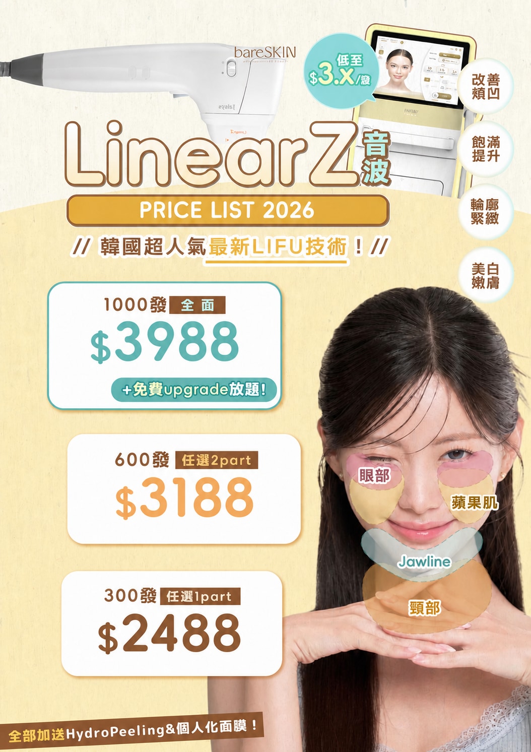 LinearZ 2026價目表：1000發HK$3,988、600發HK$3,188、300發HK$2,488，展示眼部、蘋果肌、下顎線及頸部療程位置